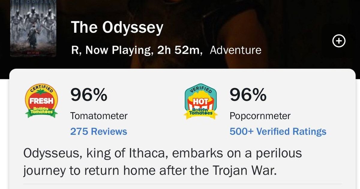 „THE ODYSSEY“ debütierte mit 96 % Publikumszustimmung auf Rotten Tomatoes. | Cinexcepción
