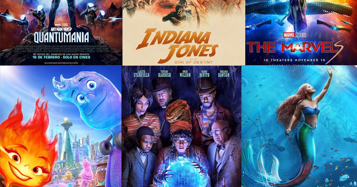 'Avatar: The Way of Water', que Disney estrenó a finales de 2022, ha recaud | Cinexcepción