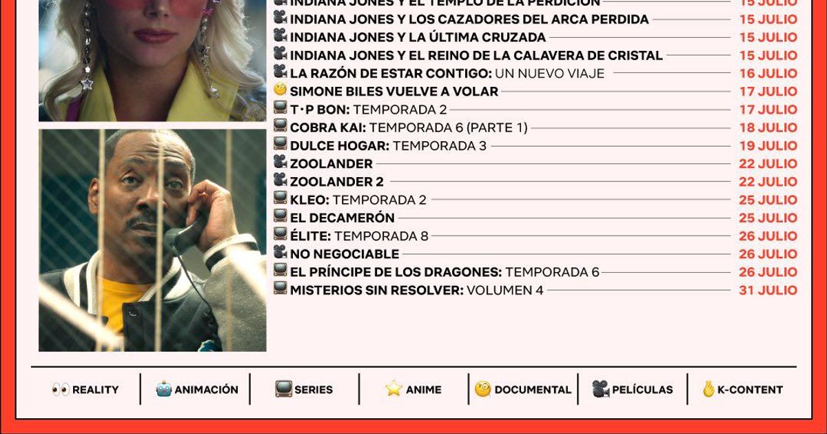 Alles kommt im Juli für Netflix. | Cinexcepción