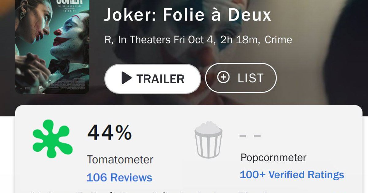#JokerFolieADeux está perdiendo popularidad rápidamente. En Rotten Tomatoes | Cinexcepción