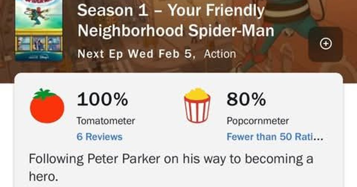 Ho già visto un episodio della nuova animazione di Spider-Man, e anche se ha un | Cinexcepción