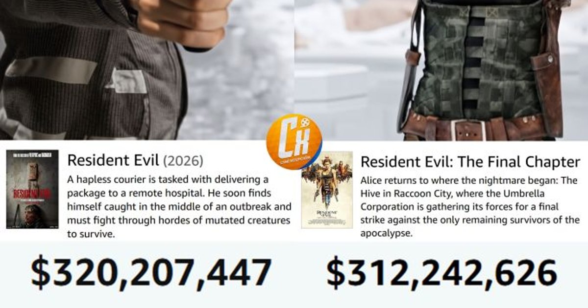 La nueva película de Resident Evil ya es la más taquillera de toda la franq | Cinexcepción