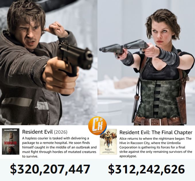 La nueva película de Resident Evil ya es la más taquillera de toda la franq | Cinexcepción